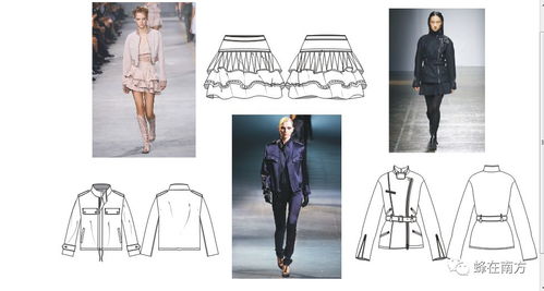 學(xué)習(xí)服裝設(shè)計 掌握PS、AI、CDR軟件，繪制效果圖與款式圖