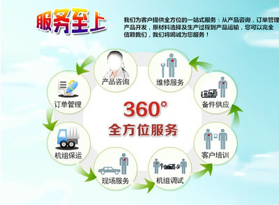 粉末臥式烘干攪拌機(jī) 功能、價格與采購指南